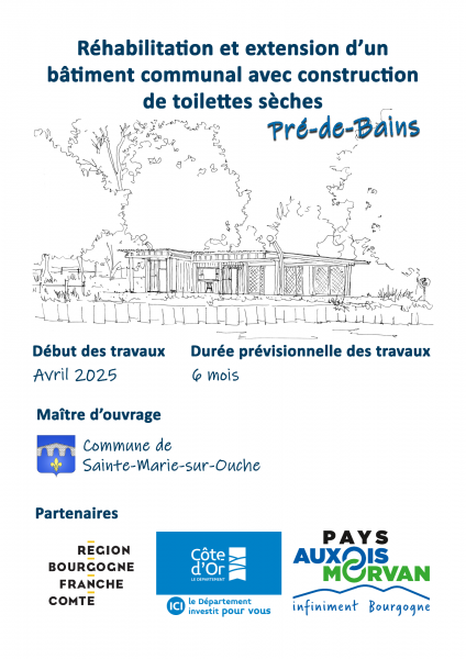 Panneau publicitaire